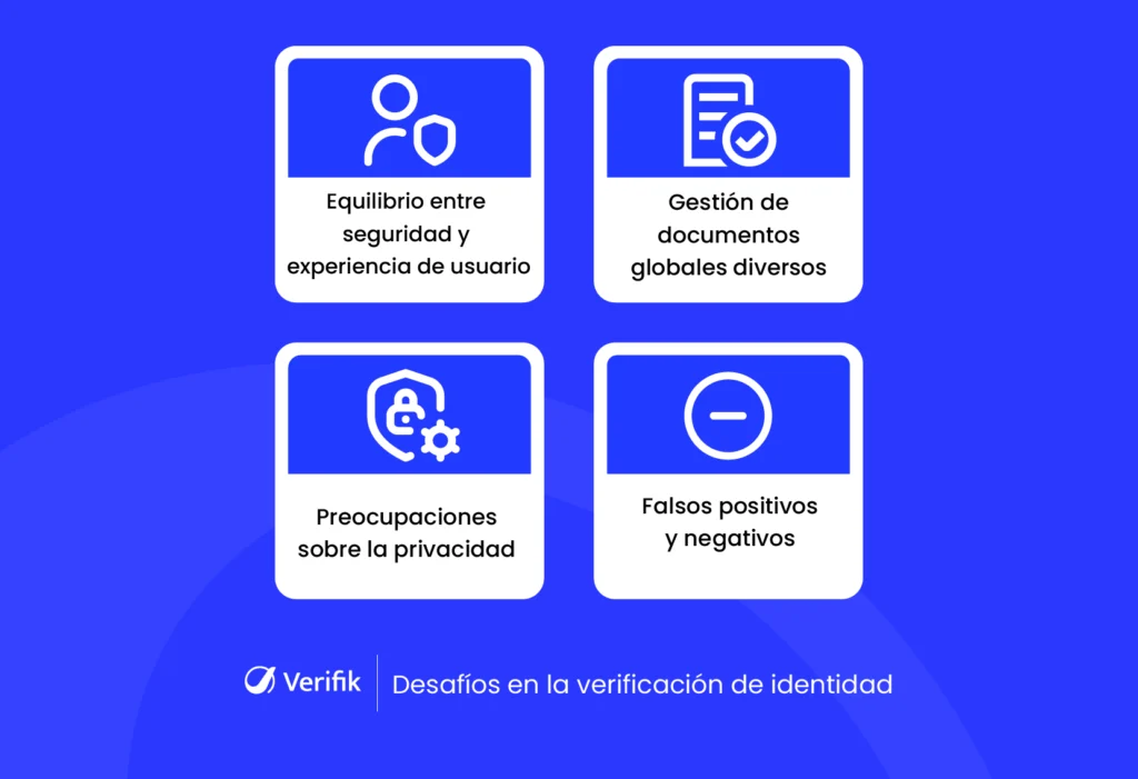 Desafíos de la Verificación de Identidad