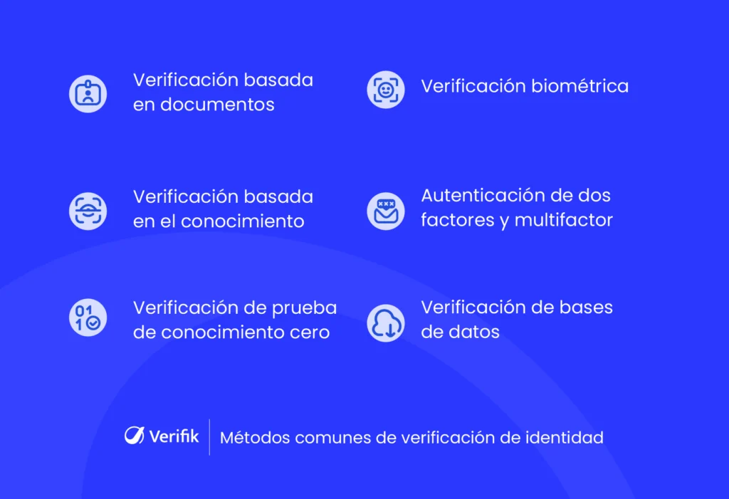 Métodos Comunes de Verificación de Identidad