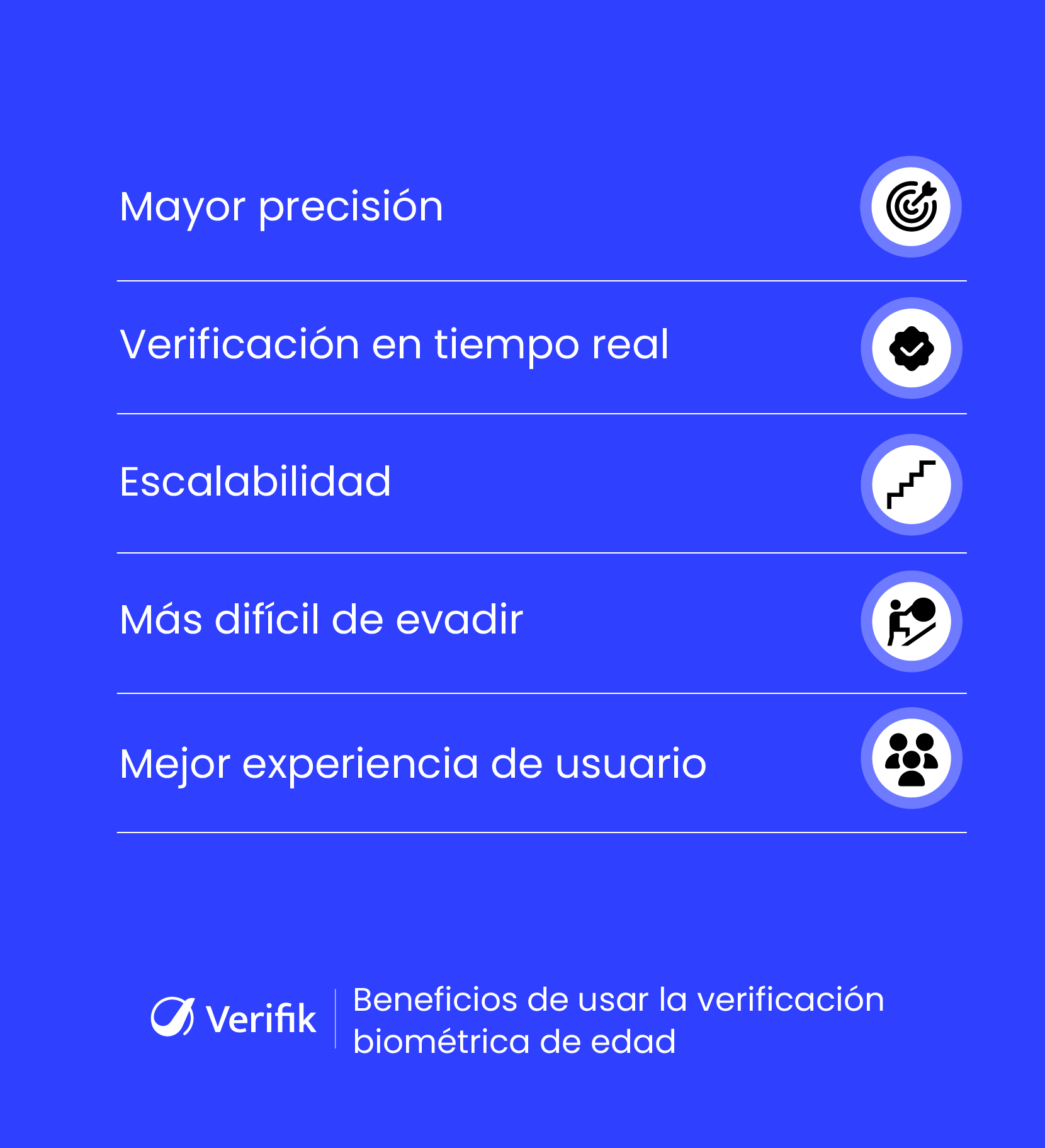 Beneficios de utilizar la verificación de edad biométrica