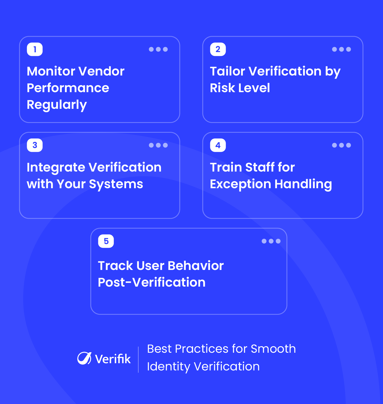 Best Practices for Smooth Identity Verification