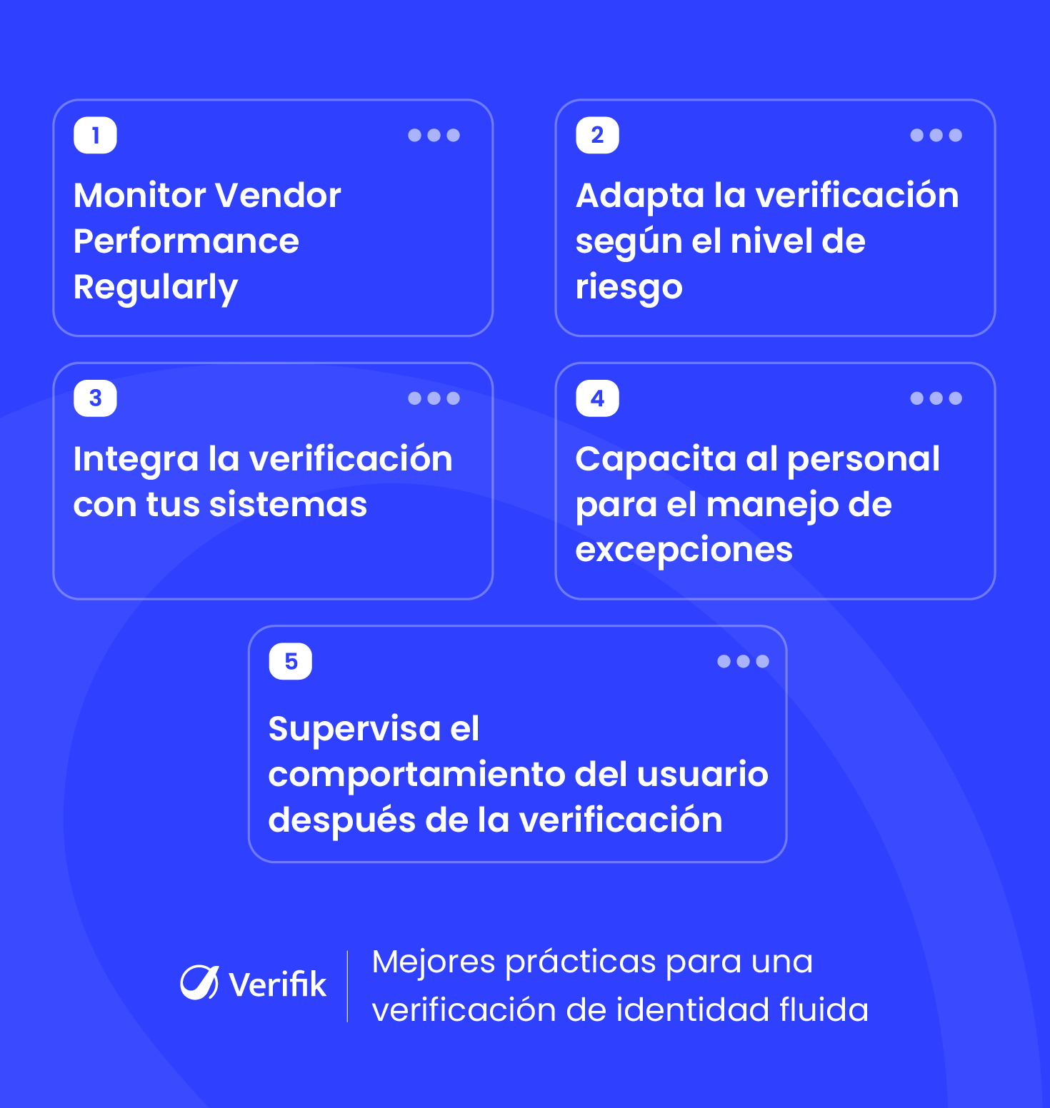 Mejores prácticas para una verificación de identidad fluida