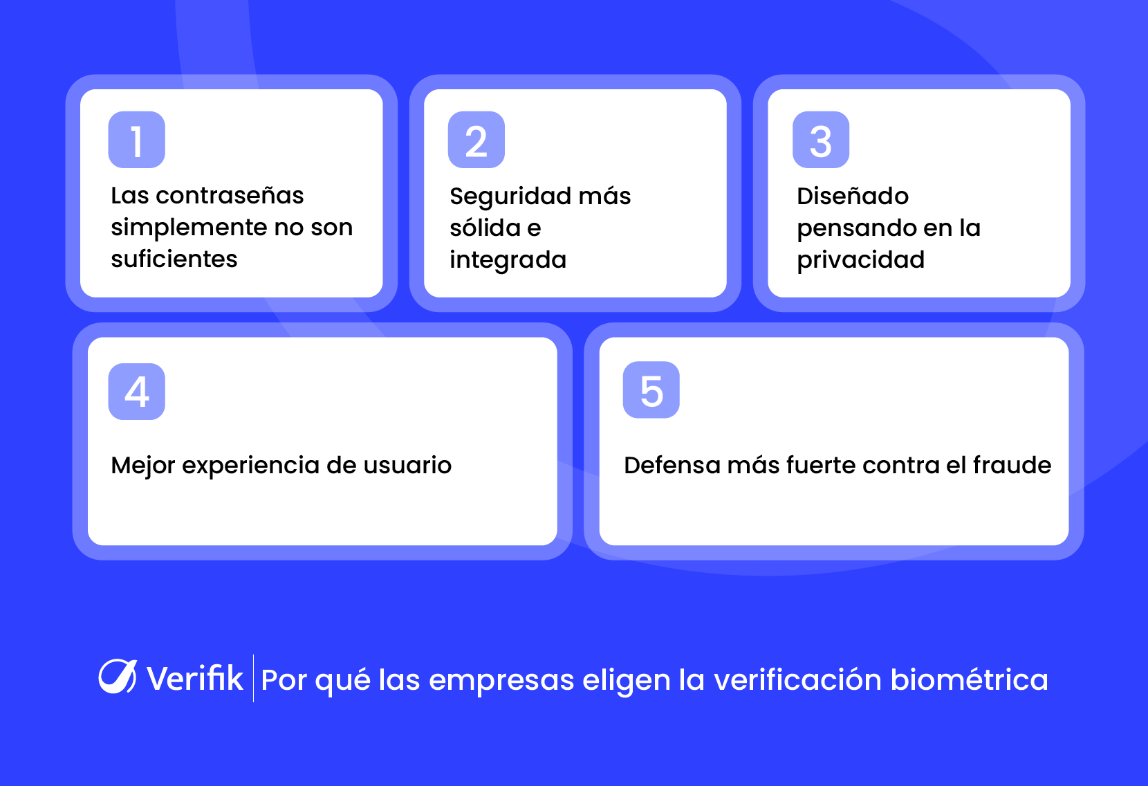 Por qué las empresas eligen la verificación biométrica