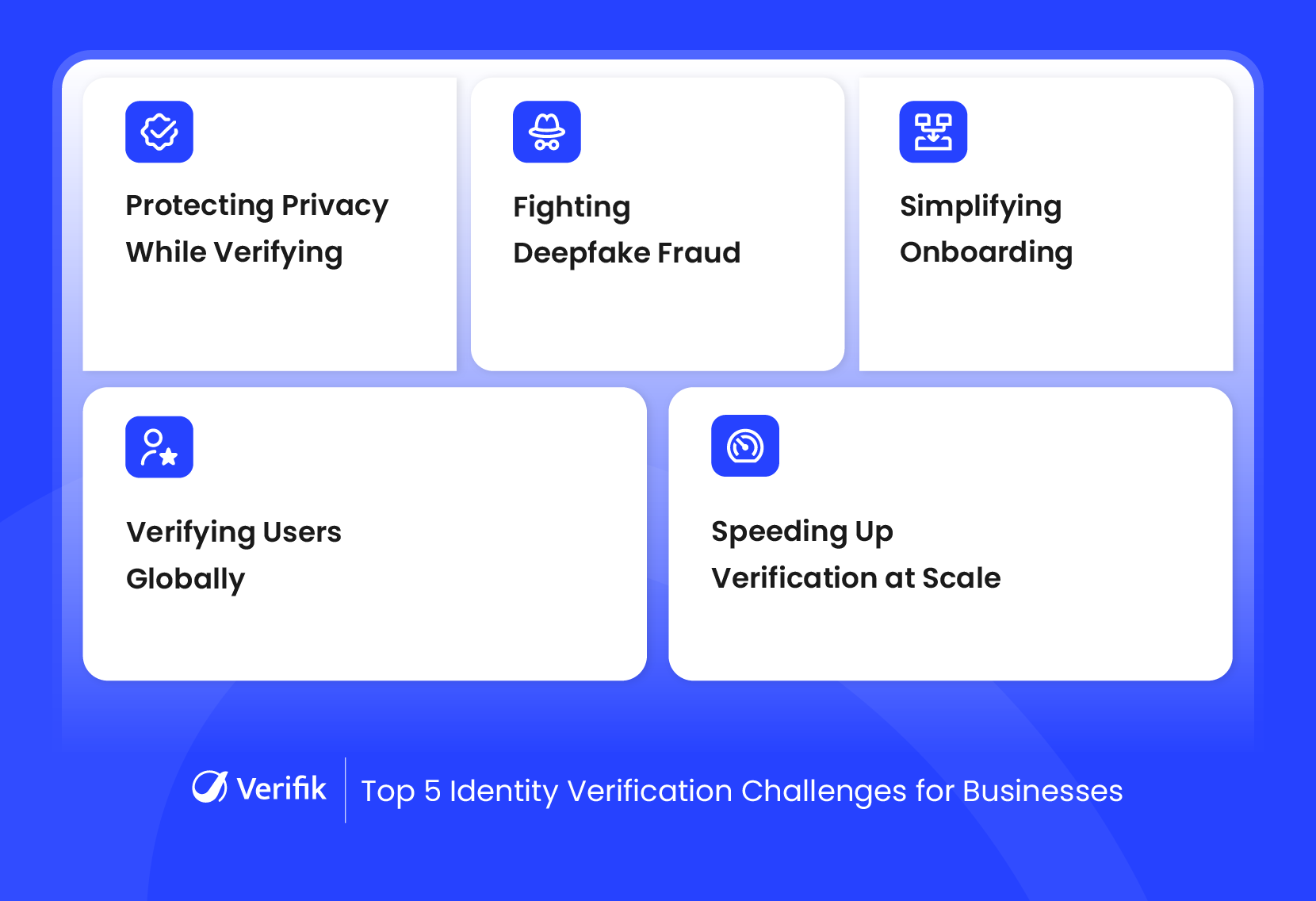 Top 5 Identity Verification Challenges for Businesses
