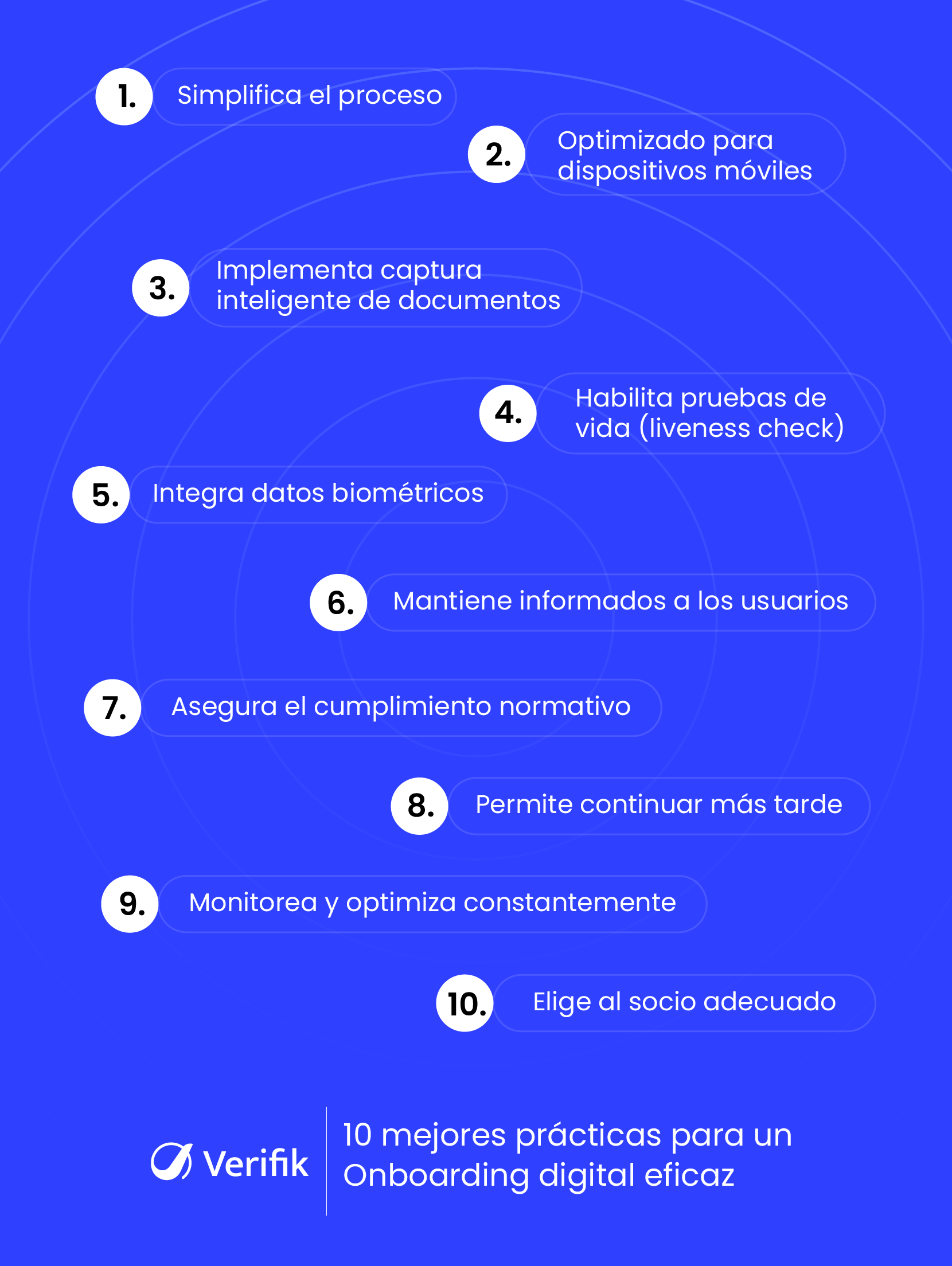 10 mejores prácticas para un onboarding digital eficaz
