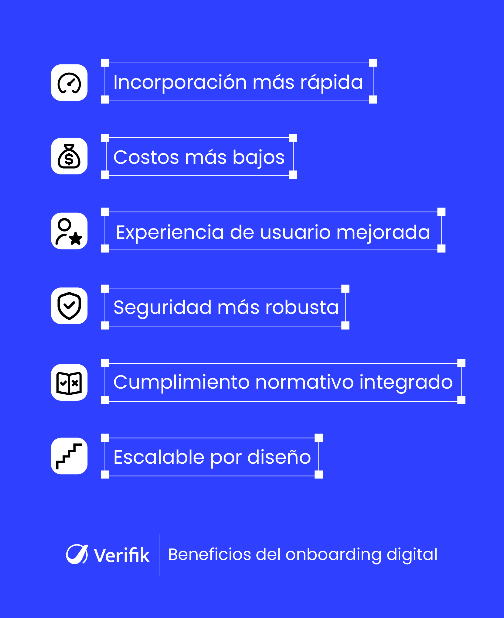 Beneficios del onboarding digital