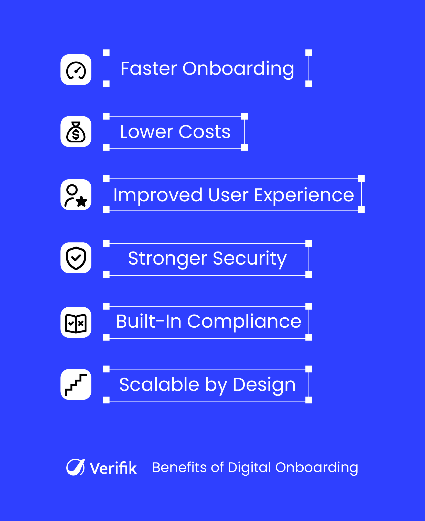 Benefits of Digital Onboarding