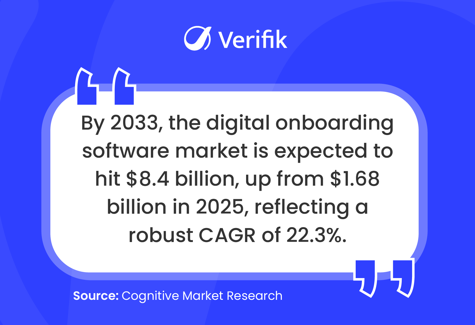 Digital Onboarding Market Size - Statistics