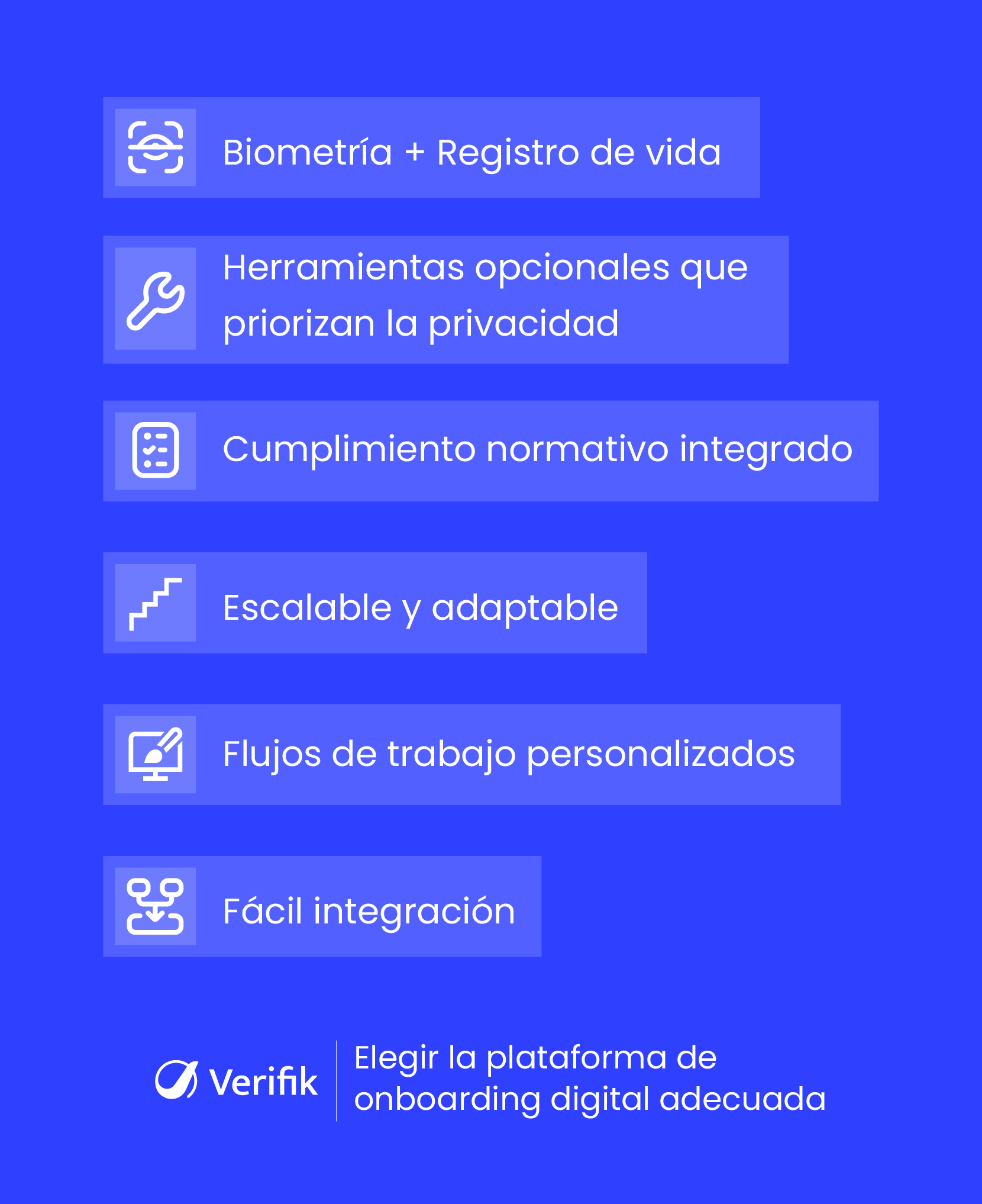 Elegir la plataforma de onboarding digital adecuada