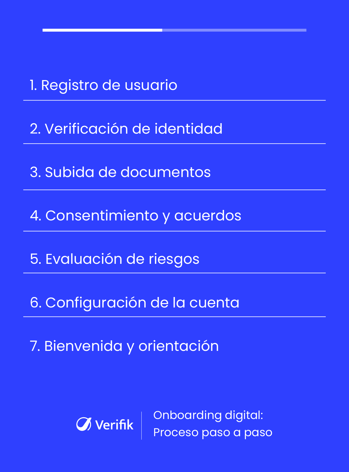 Onboarding digital - Proceso paso a paso