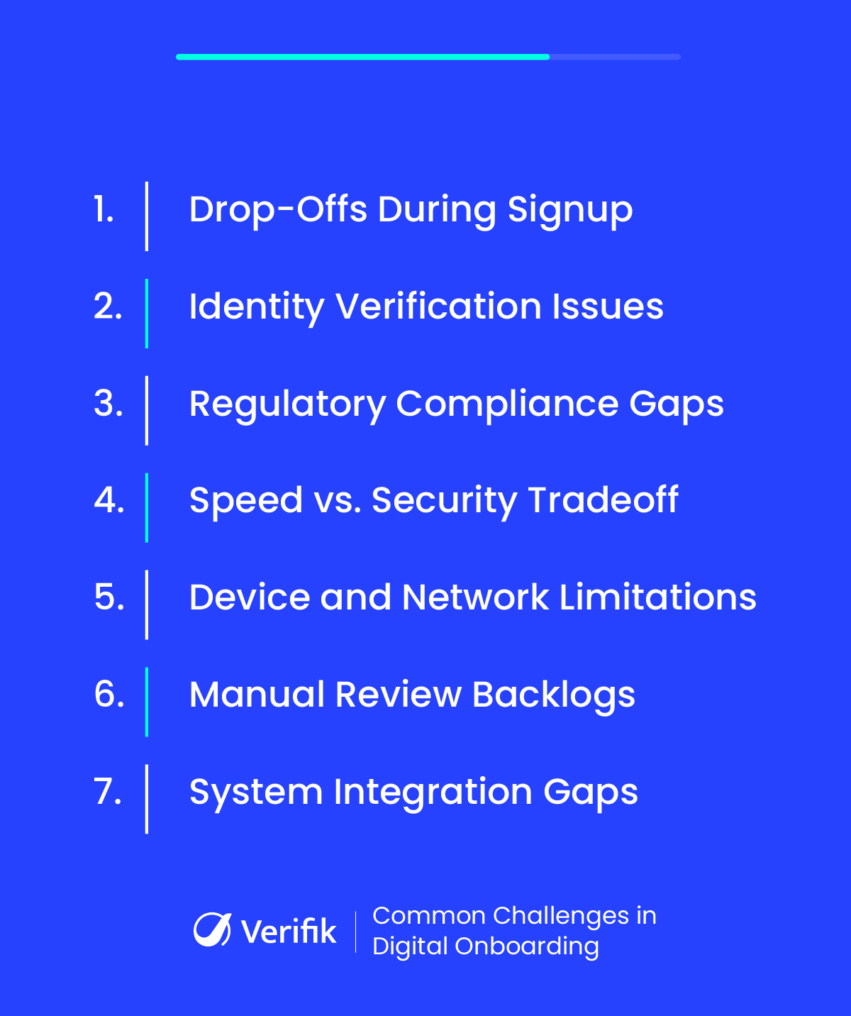 Top Challenges in Digital Onboarding