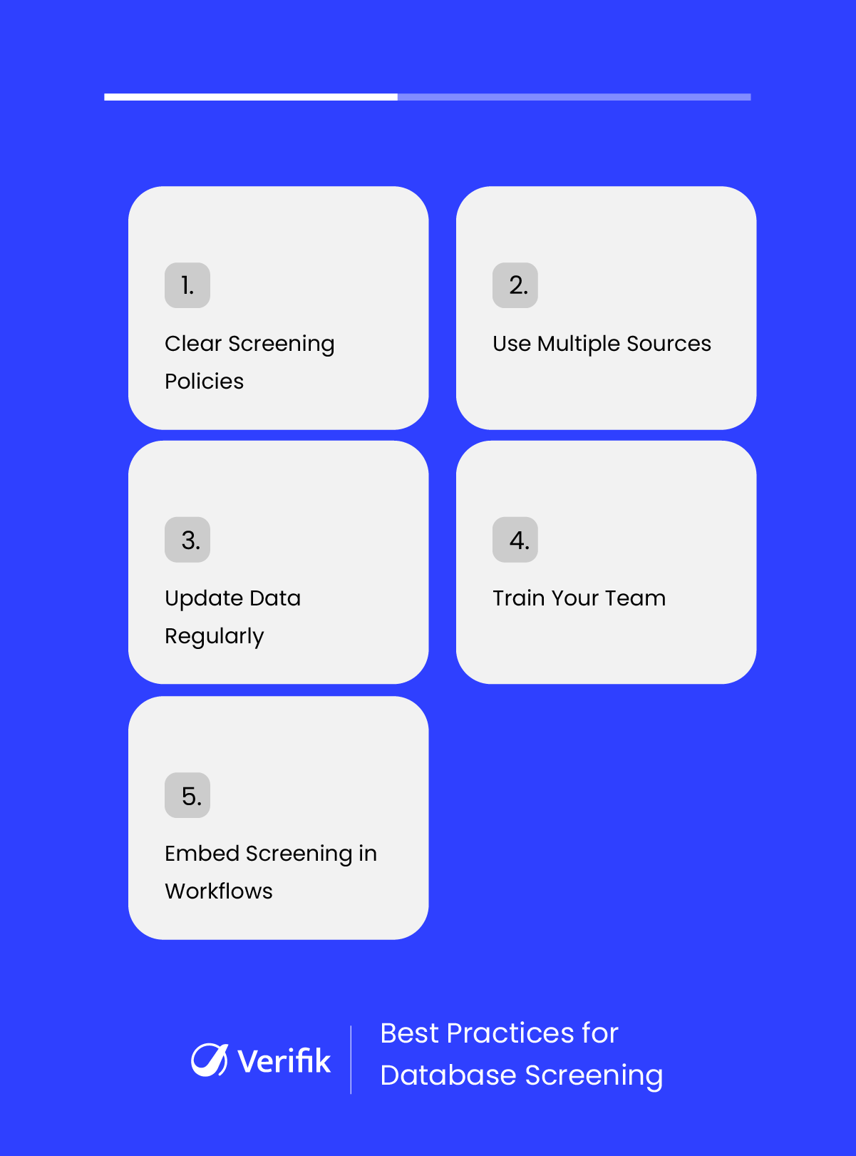 Best Practices for Database Screening