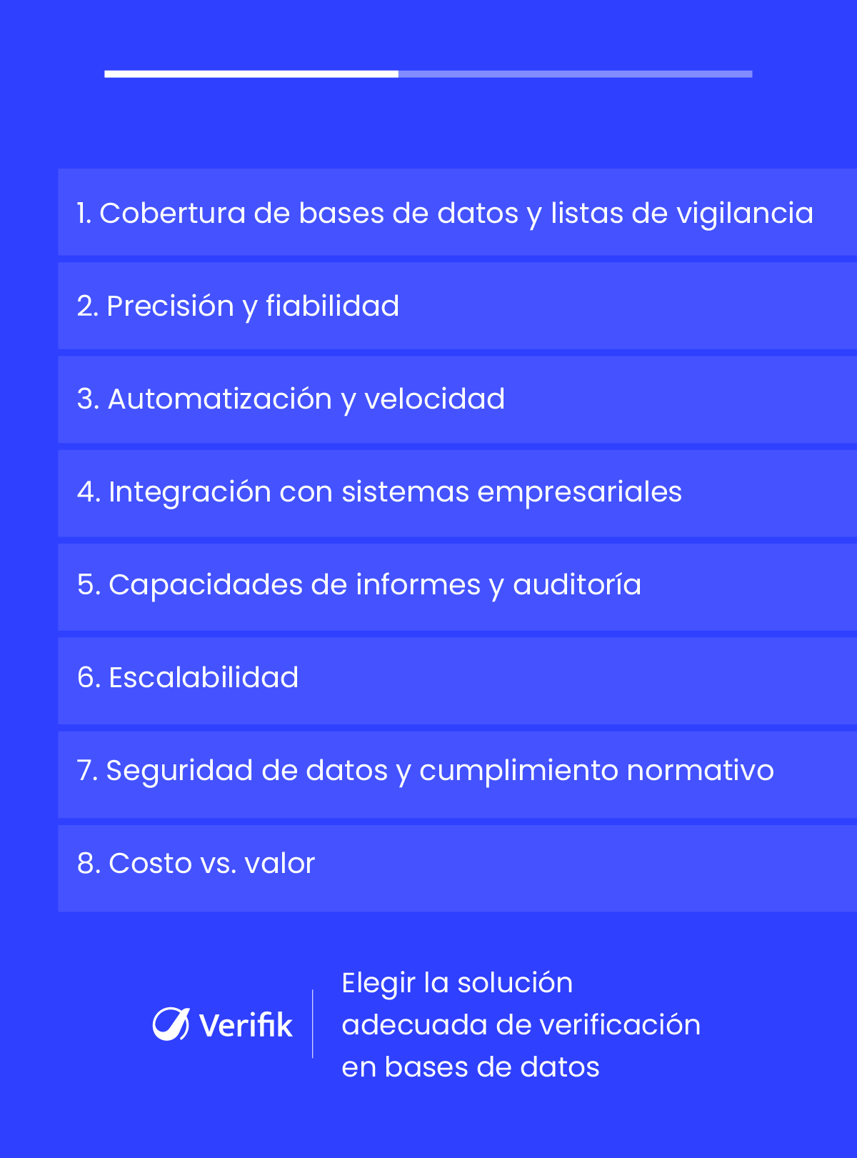 Elegir la solución de verificación de bases de datos adecuada