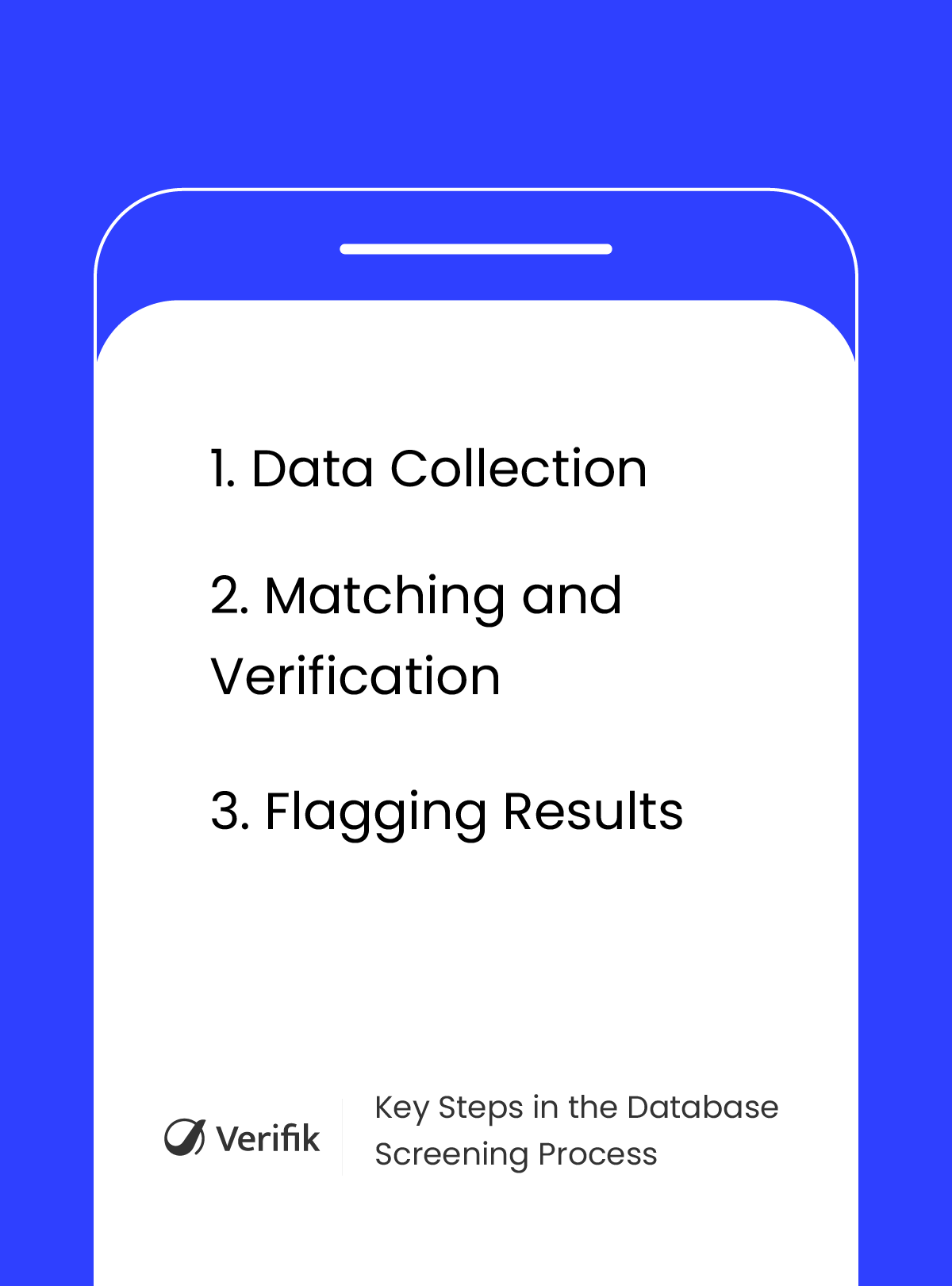 Key Steps in the Database Screening Process