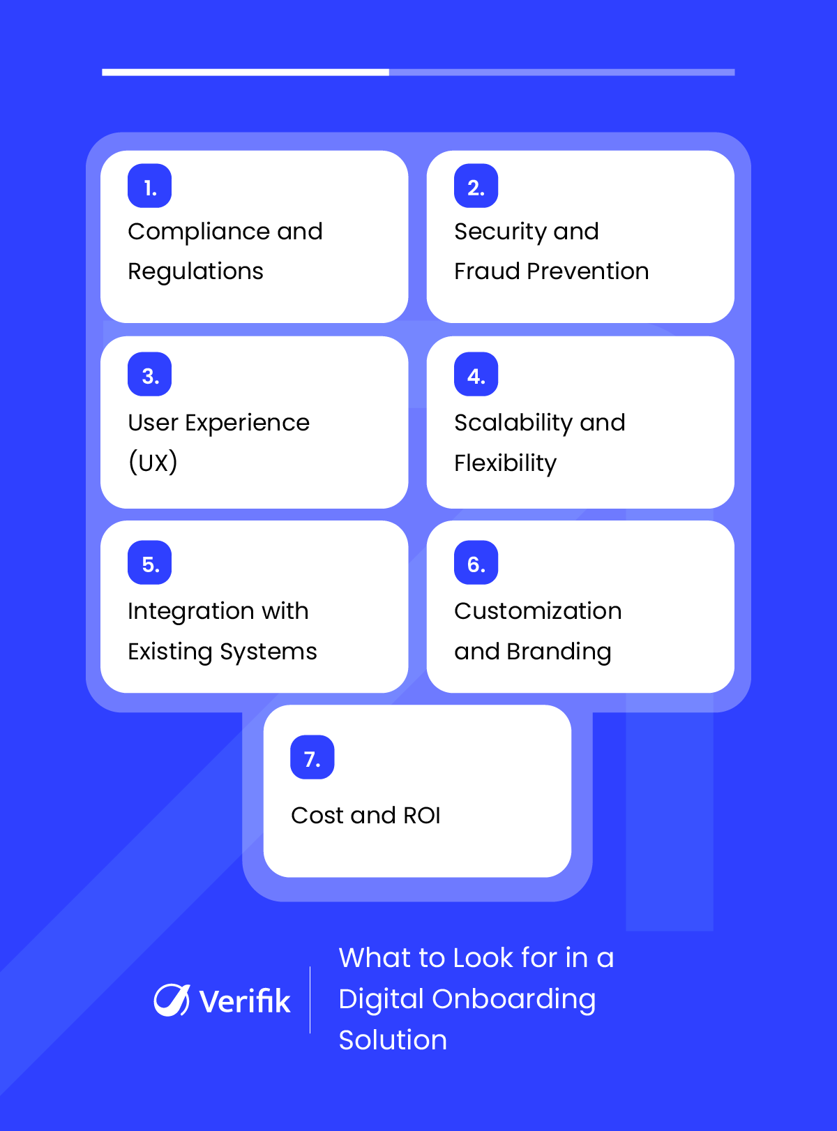 What to Look for in a Digital Onboarding Solution