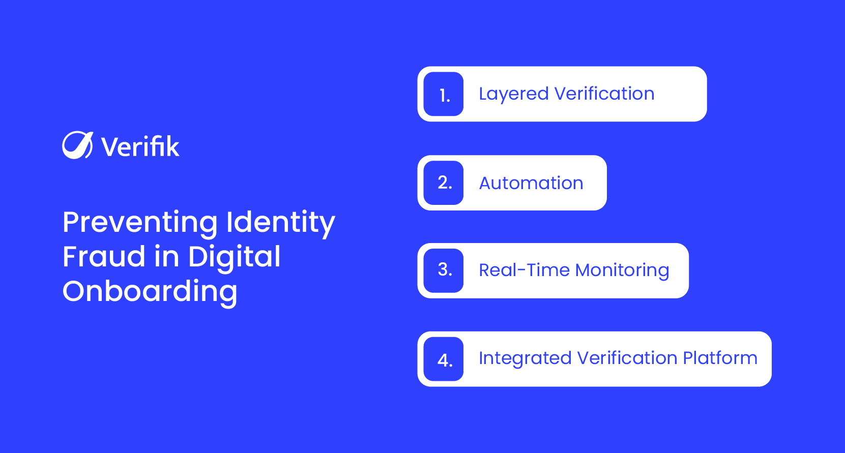 Preventing Identity Fraud in Digital Onboarding