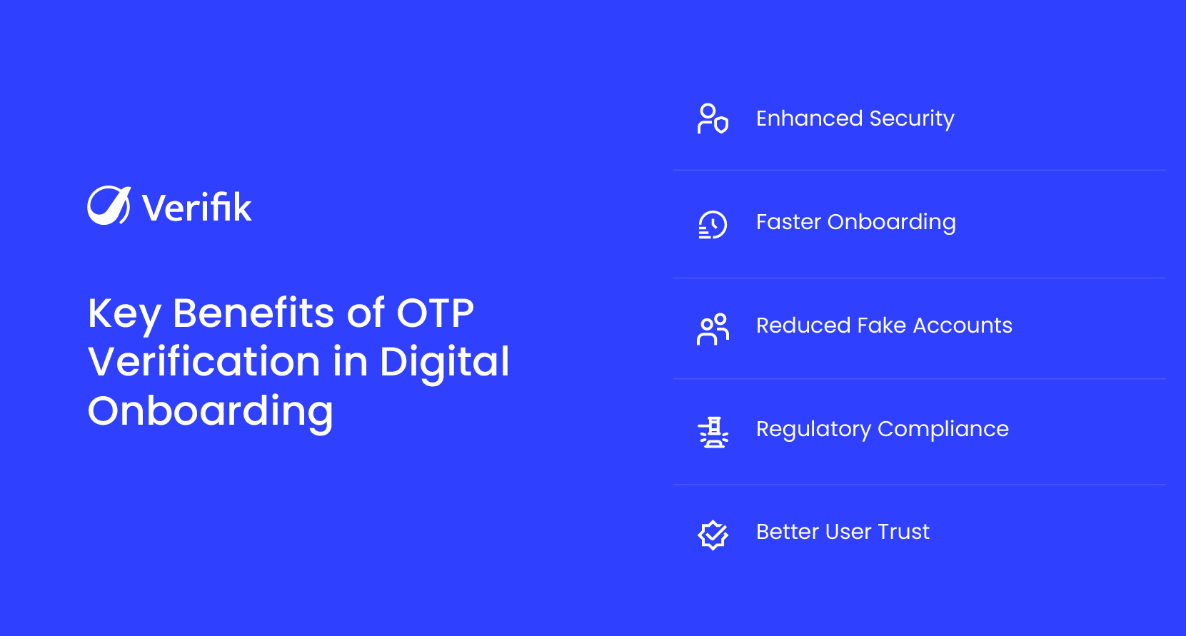 Key Benefits of OTP Verification in Digital Onboarding