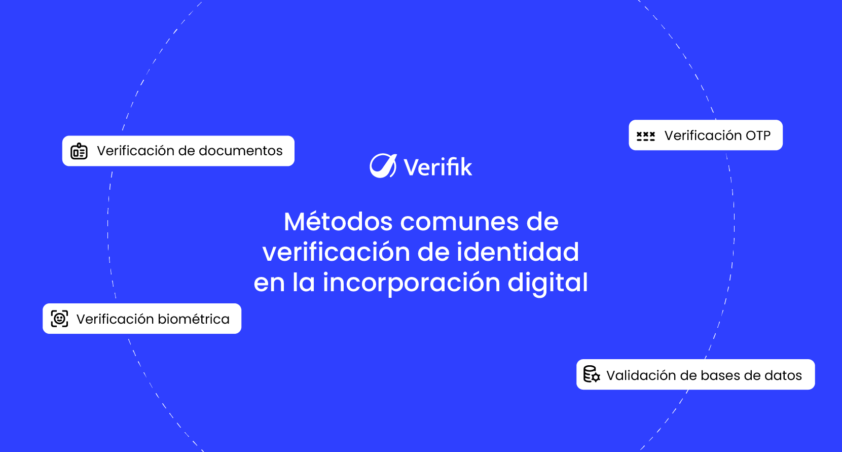 Métodos comunes de verificación de identidad en la incorporación digital