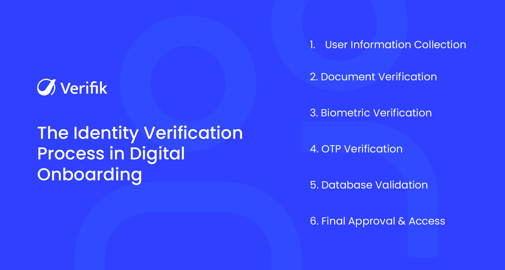 The Identity Verification Process in Digital Onboarding